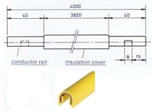 081112-4X11: 32 Ampere Steel Phase Rail (4m)