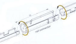 081121-2: Rail Connector