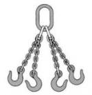 Chain Slings Components